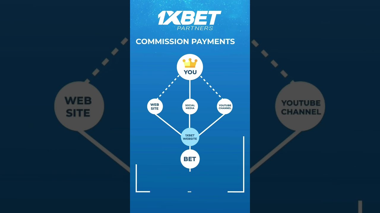 1xbet bonus