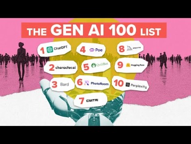 a16z generative ai