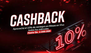 Análisis del Casino Solbet 2026 Análisis del Casino Solbet 2026